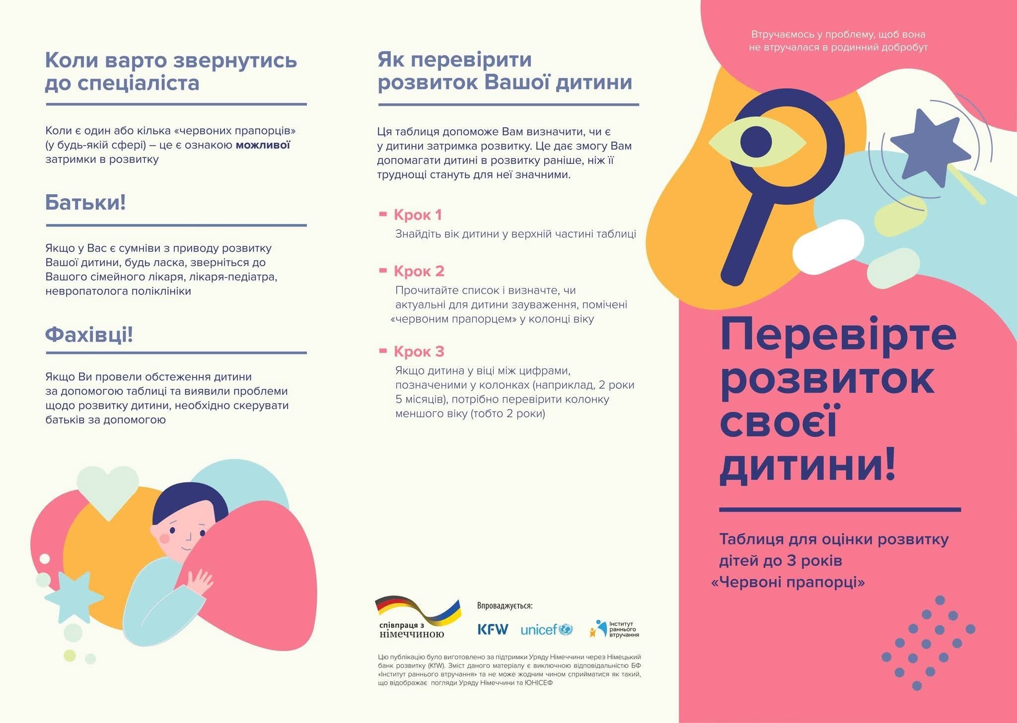 Послуга раннього втручання